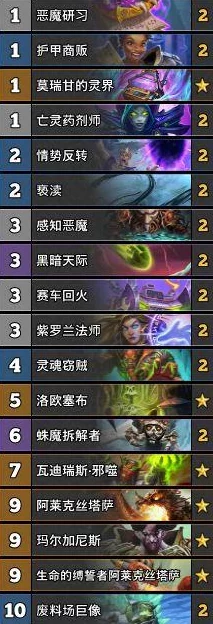 炉石传说新版热门气宗蓝龙贼卡组策略分享