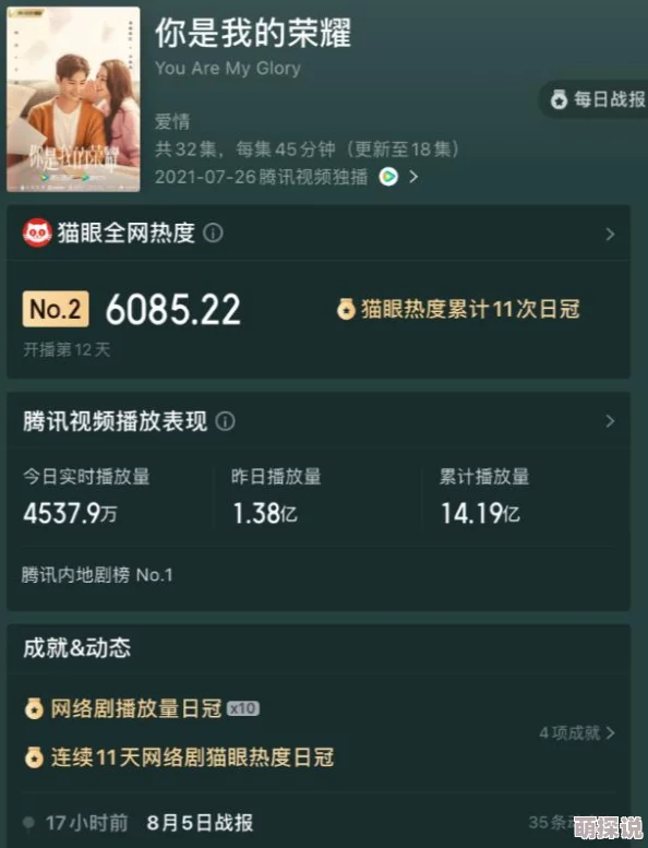 非我倾城顾漫网传男主原型系顾漫前男友引热议