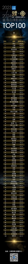 avlang论坛惊现神秘代码疑似新版本即将发布