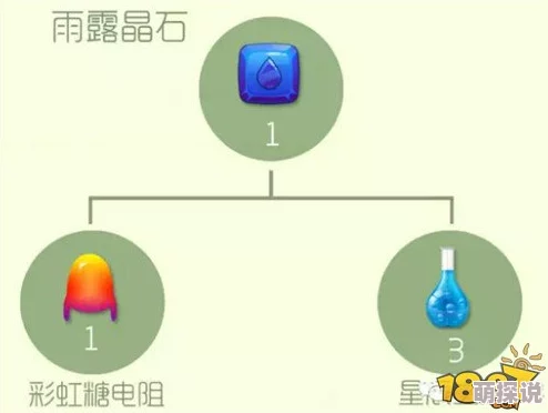 揭秘球球大作战：对方投身训练模式的热门动因剖析
