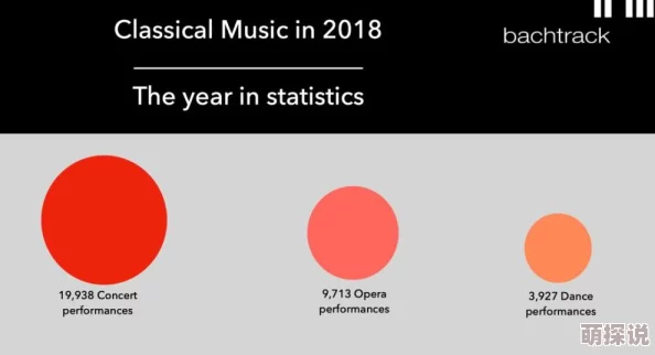 欧美精品久久久画面模糊加载慢广告多内容重复体验差 欧美精品久久久画面模糊加载慢广告多内容重复体验差