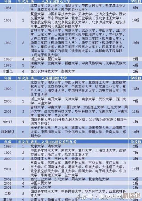 2024热门解析：伏魔咒三大职业对比分析及玩法定位新探
