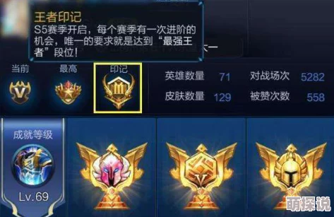 王者荣耀震撼更新：全新王者印记系统盛大开启，热门玩法再升级！