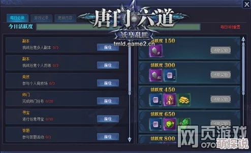 2024热门解析：唐门六道人物等级快速提升技巧全攻略