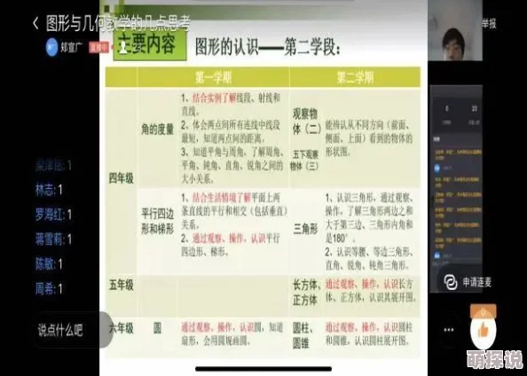 小早川邻子惊现神秘录音疑似商演价目表曝光