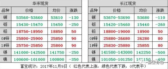 by.72777最新进度：项目已完成70%，预计下周进行最终测试并准备交付