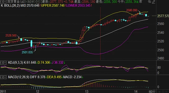 by.72777最新进度：项目已完成70%，预计下周进行最终测试并准备交付