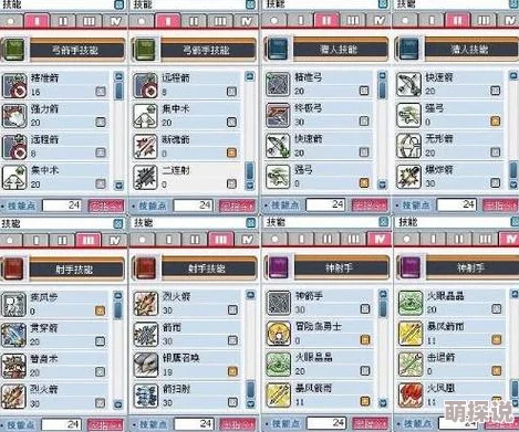 冒险岛手游：最新热门扰乱技能属性效果全解析