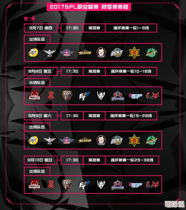 球球大作战BPL职业联赛决赛30日赛程全览
