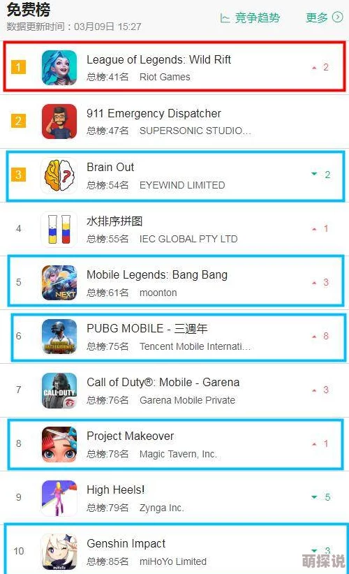 劲爆!www.asjkxx.com网站疑似改版网友爆料新增神秘板块功能 劲爆!www.asjkxx.com网站疑似改版网友爆料新增神秘板块功能