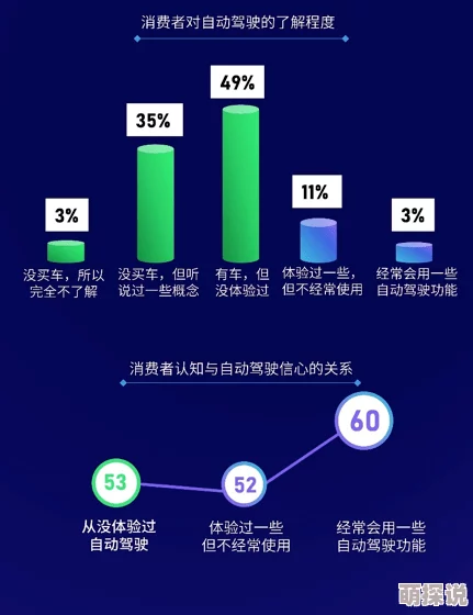 亚洲国产精品高清在线一区最新高清资源已更新，画质更清晰流畅