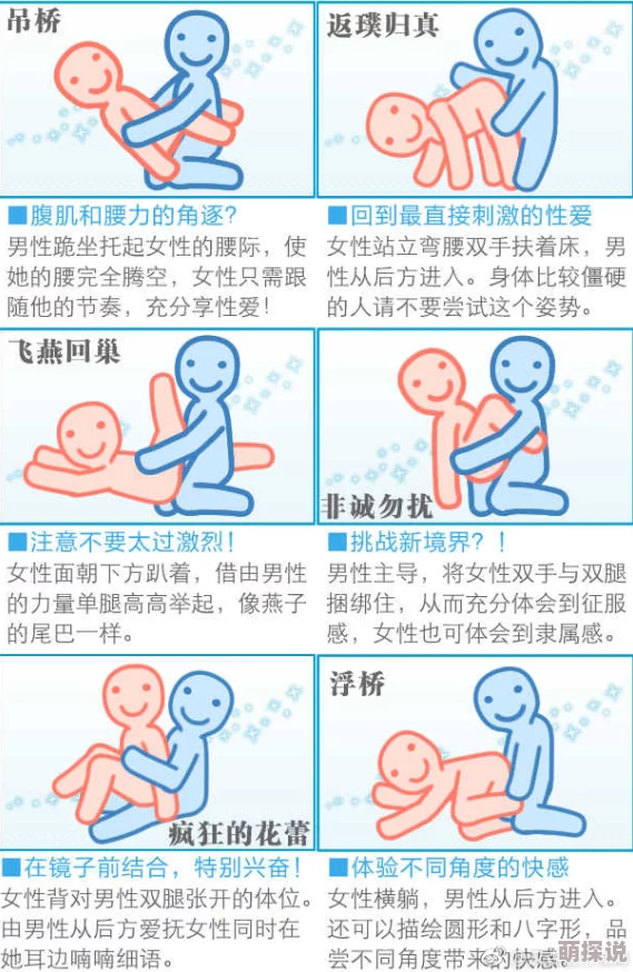 做爰姿势100种图片据传小道消息，某知名女星私下收藏了全套高清版
