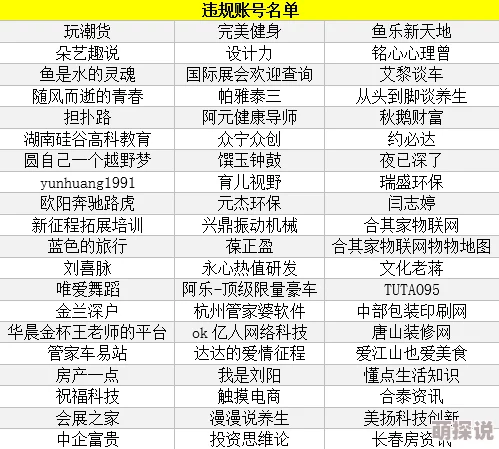 日产乱码卡一卡2卡3卡章节虚假信息色情低俗内容违规传播举报