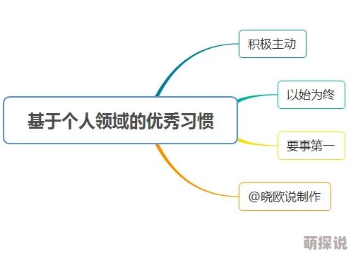 部落冲突新版狗球流12月更新实战效能深度解析