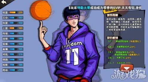 街头篮球手游热门球员甜瓜全面属性解析攻略