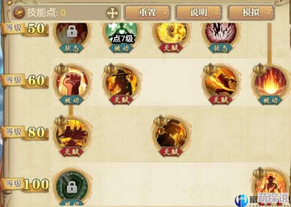 最终幻想觉醒:艾斯人物深度介绍与技能全面分析 最终幻想觉醒:艾斯人物深度介绍与技能全面分析