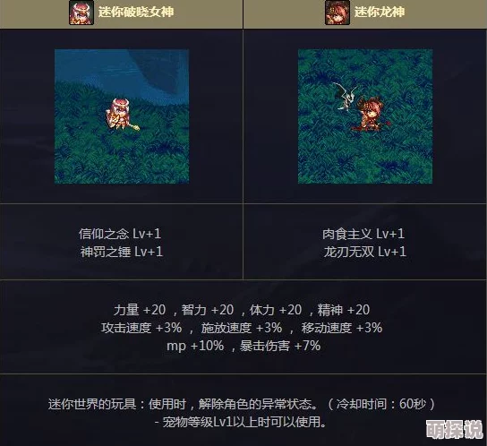 DNF手游二觉宠物新热门：迷你大地女神全属性图鉴解析