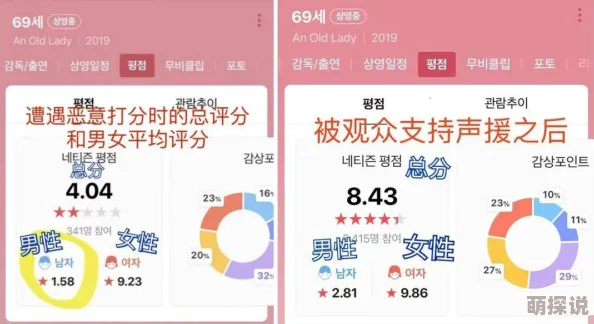欧美性老妇家庭考逼网站网友称内容低俗缺乏监管呼吁平台加强审核