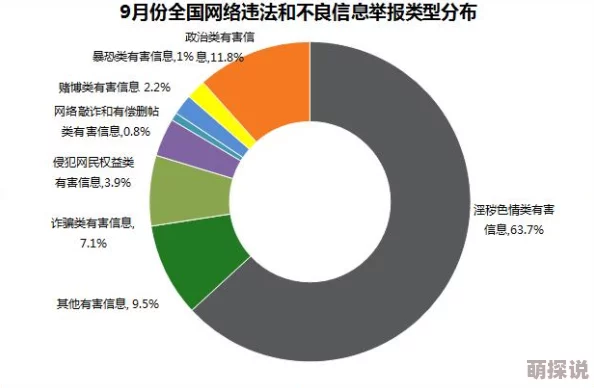 经典a三级内容低俗传播色情信息已被举报并查处