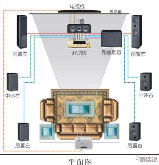 老王影院高速线路线二画质高清流畅稳定更新速度快