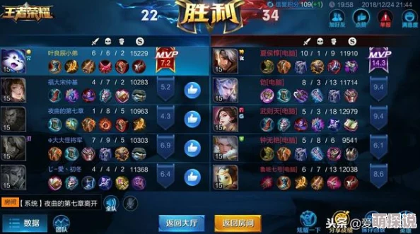 王者荣耀2024走位技巧深度剖析：精准操作与心理战术双赢策略