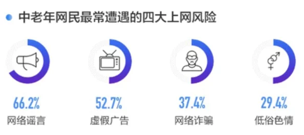 龚玥菲一级淫片免费放谨防网络诈骗色情内容违法切勿点击观看