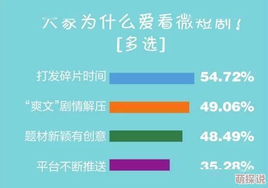 男人懂得成a人v网站网友称内容低俗传播不良信息误导青少年