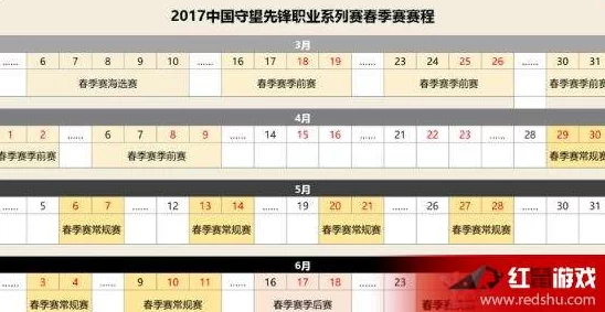 2024热门解读：守望先锋APAC锦标赛相关问题全面汇总与分析