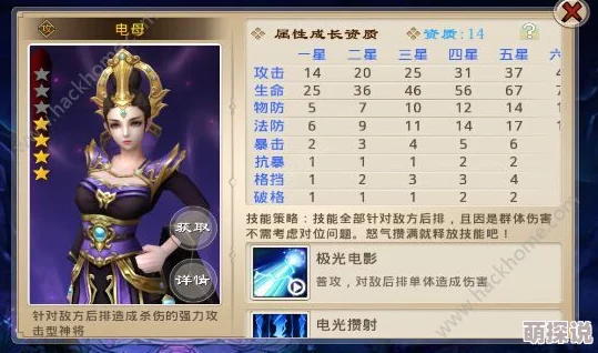 2024热门解析：封神英雄榜神将系统特色玩法全览