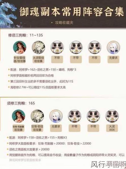 阴阳师攻略：最新热门无限刷秘闻副本，速通10层赢取稚兔童心奖励