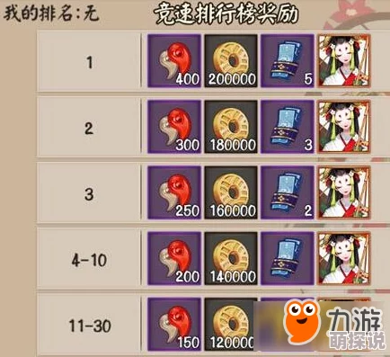 阴阳师攻略：最新热门无限刷秘闻副本，速通10层赢取稚兔童心奖励