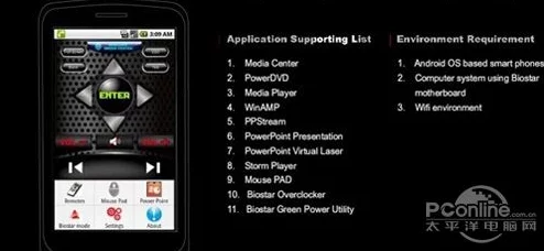 asd确认入口欢迎您的光临畅享精彩内容安全快捷稳定访问立即体验