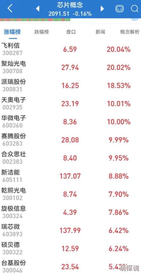 2024热门联盟崛起:黑天使技能深度解析与使用攻略 2024热门联盟崛起:黑天使技能深度解析与使用攻略