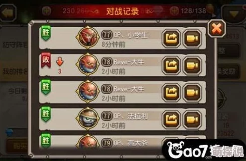 刀塔传奇竞技场：2024热门法系一波流阵容推荐