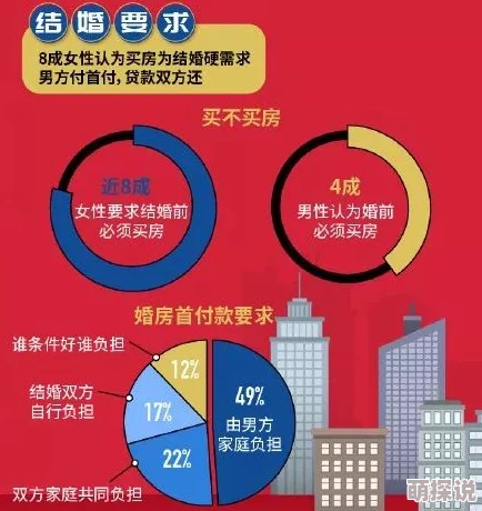 查查吧结婚网海量真实单身信息高效匹配助您快速脱单