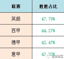 足球彩票怎么玩和规则玩法多样规则复杂需谨慎选择