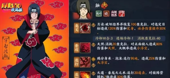 火影忍者手游：暗部宇智波鼬最新连招技巧与高效克制方法解析