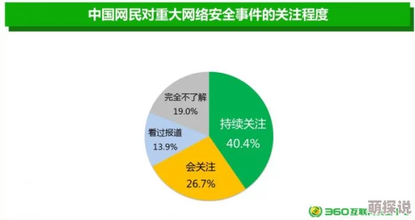 黄色搞基软件传播风险与青少年网络安全保护研究 黄色搞基软件传播风险与青少年网络安全保护研究