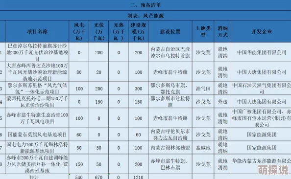 大唐无双手游攻略：2024最新初期快速领先技巧分享