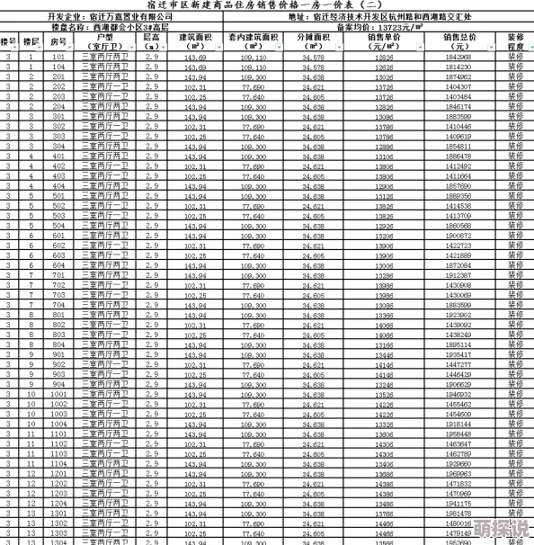 久久精品一区二区三区四区海量资源免费开放限时下载