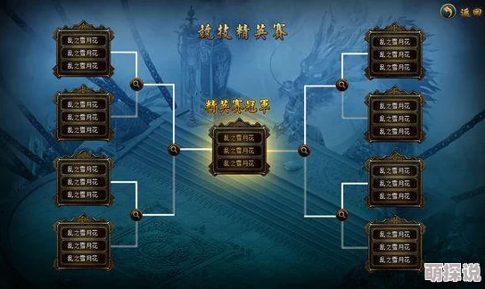 创世战纪：全新热门排行榜系统核心功能深度解析