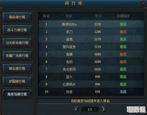 创世战纪：全新热门排行榜系统核心功能深度解析