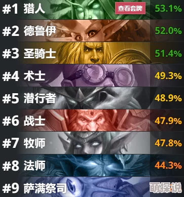 炉石传说外服主播热推：最新第五野兽德卡组登顶传说级