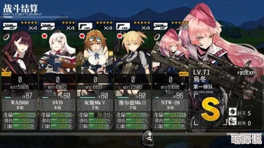 少女前线2024热门阵容：3HG2RF搭配推荐全攻略