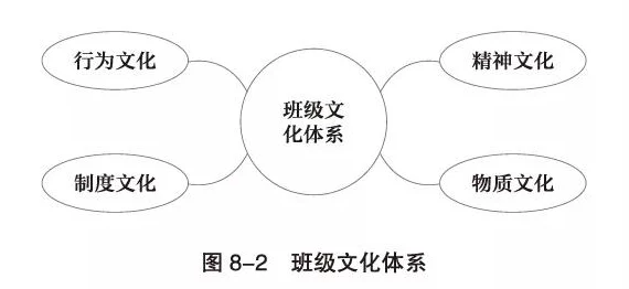 班长是班级的公共玩具这一说法反映出权力关系和班级文化中的潜在问题值得进一步探讨其伦理维度和实际影响