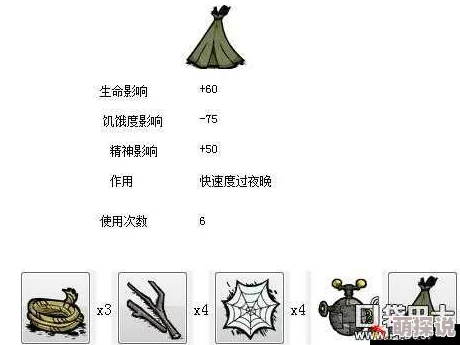 饥荒手机版：睡袋合成攻略，打造你的夜晚度过神器新解