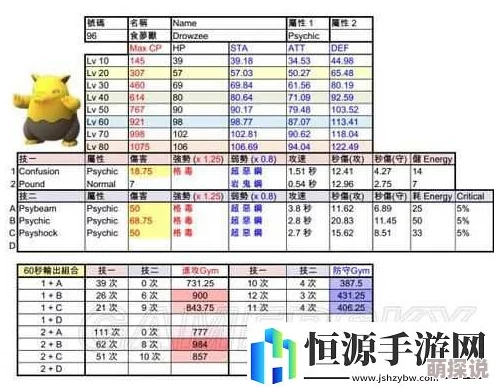 2024热门指南：口袋妖怪VS精灵，最新性格查看攻略揭秘