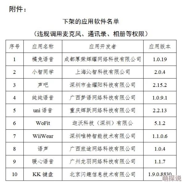 水密桃视频apq涉嫌传播违规内容已被下架用户请勿下载