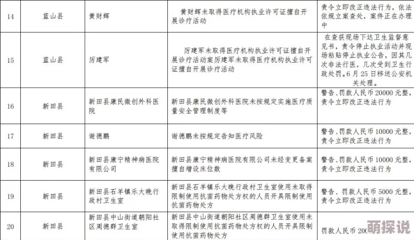 草莓视频污视频传播非法色情内容已被举报并查处