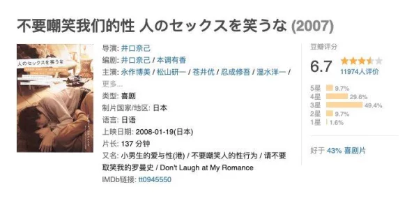 女性脱给我揉网站无套网友称内容低俗传播不良信息呼吁平台加强监管